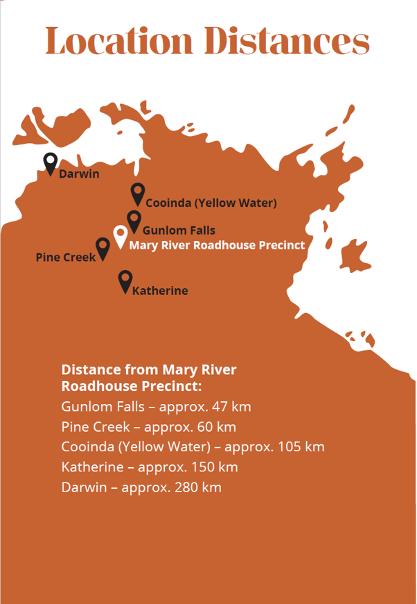 Mary River distance