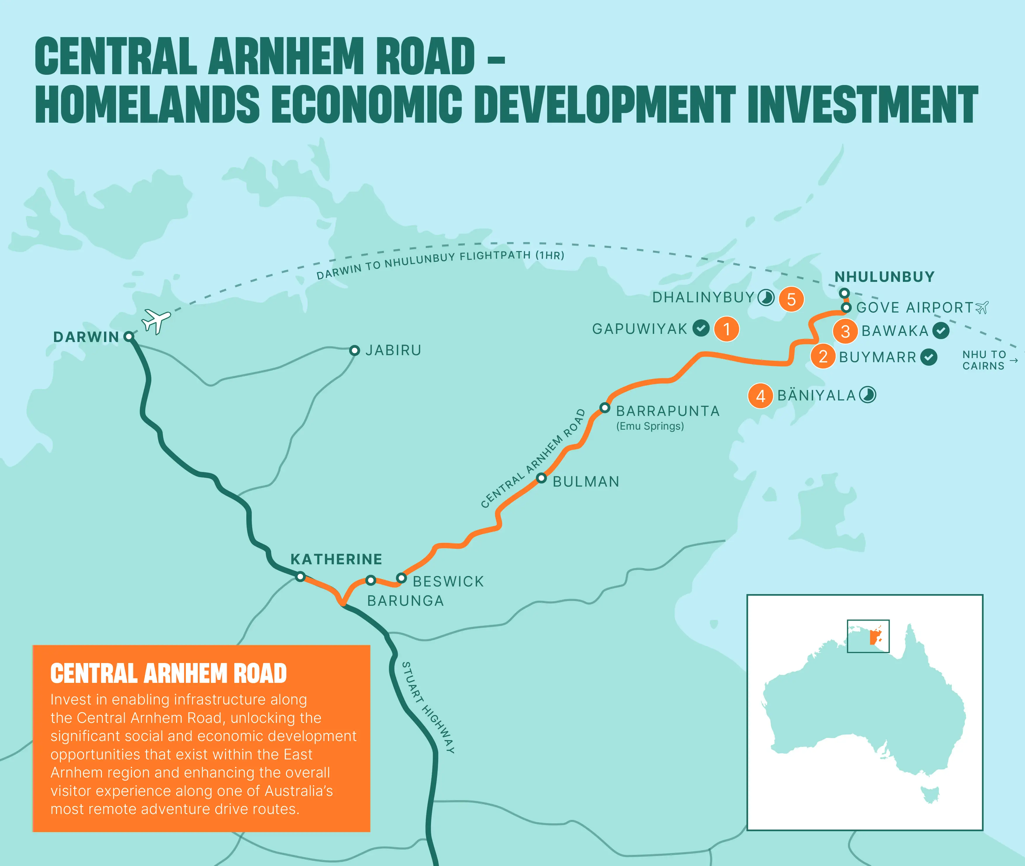 East Arnhem Central Arnhem Hwy Map